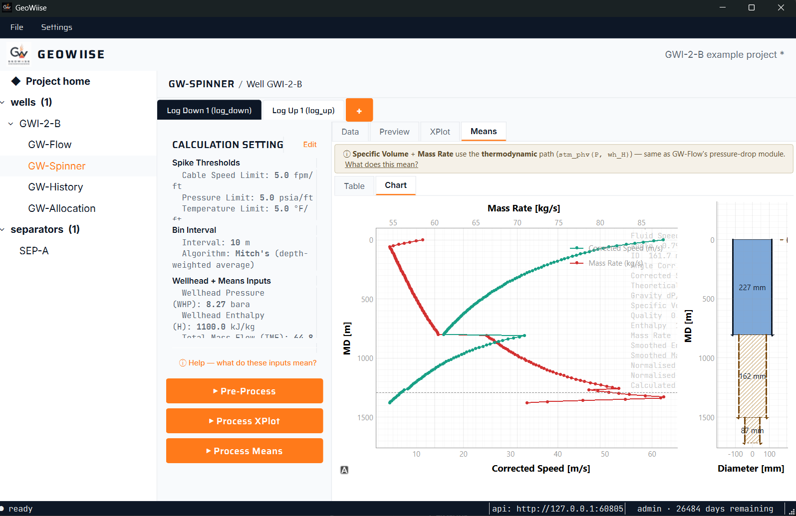 GW-Spinner XPlot and Means chart in the GeoWiise app — corrected speed and mass rate vs. measured depth